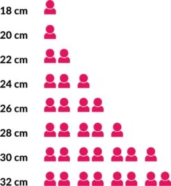 Sola Koekenpan Fair Cooking - Ø 28 Cm - Zwart/wit - Aluminium - Antiaanbaklaag -Woonwinkel 1107x1200 2