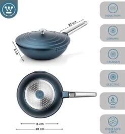 Westinghouse Performance Series - Wokpan Inductie - 28cm Luxe Wok Met Deksel - Blauw - Geschikt Voor Alle Warmtebronnen -Woonwinkel 1120x1200 2