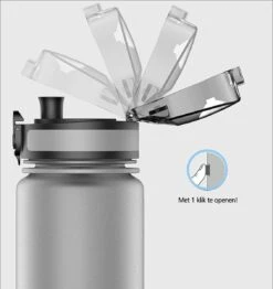 Swilix ® Drinkfles - 1 Liter - Drinkfles Met Tijdmarkering - Grijs -Woonwinkel 1131x1200 1