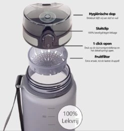 Swilix ® Drinkfles - 1 Liter - Drinkfles Met Tijdmarkering - Grijs -Woonwinkel 1133x1200 2