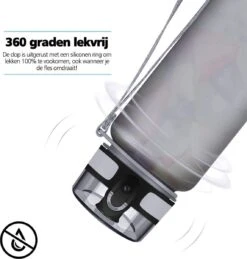 Swilix ® Drinkfles - 1 Liter - Drinkfles Met Tijdmarkering - Grijs -Woonwinkel 1146x1200 3