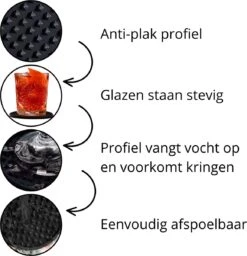 Castagnola Siliconen Onderzetters Met Houder – Onderzetters Voor Glazen – Onderzetters Design – Onderzettersset – Drink Onderzetters – Hoogwaardige Siliconen – Set Van 14 – Blauw -Woonwinkel 1159x1200 2