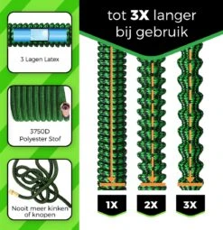 MD-Goods ® Super Sterk Uitrekbare Tuinslang Tot 30 Meter + GRATIS Tas En Koppelstuk - Tuinsproeier - Tuin Besproeien - Waterslang - Sproeikop - Groen - Flexibel Elastisch 13 MD-Goods ® Super Sterk Uitrekbare Tuinslang Tot 30 Meter + GRATIS Tas En Koppelstuk - Tuinsproeier - Tuin Besproeien - Waterslang - Sproeikop - Groen - Flexibel Elastisch -Woonwinkel 1164x1200