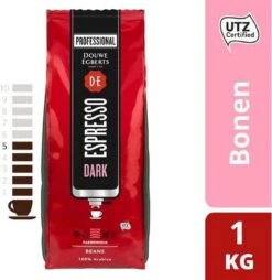 Koffie Douwe Egberts Espresso Bonen Dark Roast 1000gr -Woonwinkel 1167x1200 1