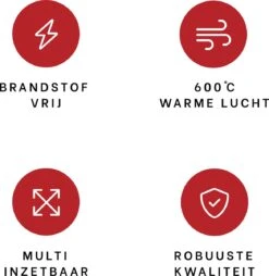 DistinQ BBQ Lighter Aansteker - Elektrische Barbecue Looftlighter Houtskool Starter Voor Barbecue, Grill En Open Haard - 2000 Watt 18 DistinQ BBQ Lighter Aansteker - Elektrische Barbecue Looftlighter Houtskool Starter Voor Barbecue, Grill En Open Haard - 2000 Watt -Woonwinkel 1169x1200 5