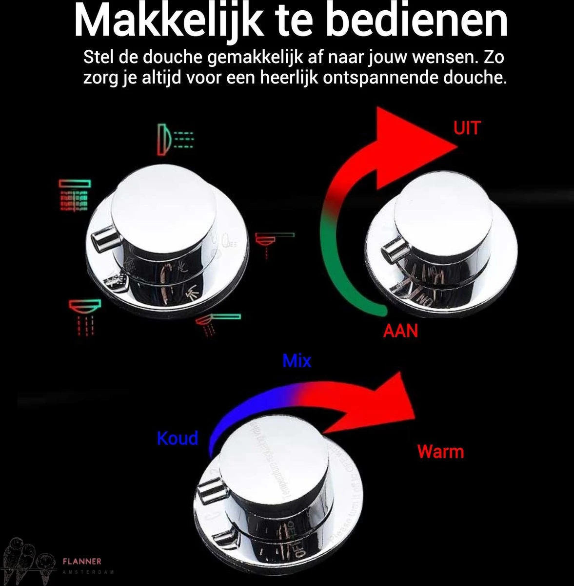 Douchepaneel Met Massage - Regendouche - Massage Jets - Waterval Douche - Met Thermostaatkraan En Handdouche - Zwart - Opbouw - Douchekop - Flanner® 4 Douchepaneel Met Massage - Regendouche - Massage Jets - Waterval Douche - Met Thermostaatkraan En Handdouche - Zwart - Opbouw - Douchekop - Flanner® - Afbeelding 2