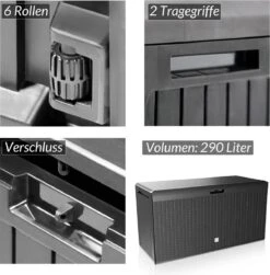 Prosperplast Opbergbox Met Deksel – Waterdicht Wielen 290 L -Antraciet -Woonwinkel 1182x1200