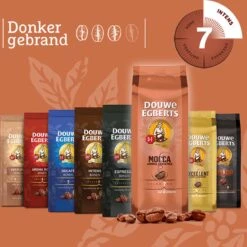 Douwe Egberts Mocca Koffiebonen - 4 X 500 Gram -Woonwinkel 1198x1200 46