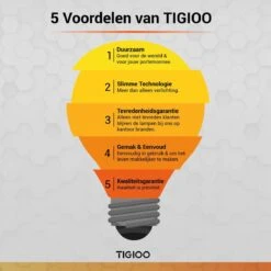 TIGIOO LED Tuinspot Buitenverlichting - 6 Tuinlampen - Tuinverlichting - Waterdicht (6 PACK) -Woonwinkel 1199x1200