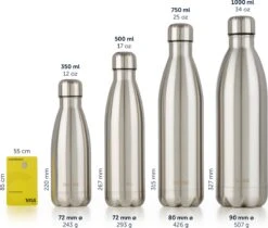 Blumtal Thermosfles - Met Dubbele Wand - Thermosbeker Koffie, Thee En Koele Dranken - Travel Mug - 500ml - Mineral Rood - Rood -Woonwinkel 1200x1022 2