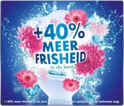 Witte Reus Kracht Actief Toiletblok - Bloesem - WC Blokjes Voordeelverpakking - 20 Stuks -Woonwinkel 1200x1025 1