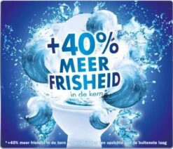 Witte Reus Kracht Actief Toiletblok - Lavendel - WC Blokjes Voordeelverpakking - 20 Stuks -Woonwinkel 1200x1029