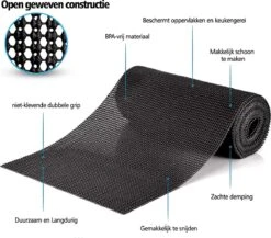 SWILIX ® Antislipmat Voor Kasten En Lades, Douchemat - Badkamermat - Badmat, Dienblad, Vloer - 4 Meter Rol - Anti Slip Mat - 400 X 30 Cm - Zwart 17 SWILIX ® Antislipmat Voor Kasten En Lades, Douchemat - Badkamermat - Badmat, Dienblad, Vloer - 4 Meter Rol - Anti Slip Mat - 400 X 30 Cm - Zwart -Woonwinkel 1200x1054 2