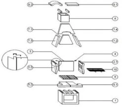 Integard Tuinhaard Houtskoolbarbecue Beton Nr. 9 -Woonwinkel 1200x1071 1