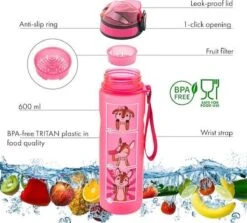 Flyweight Lyseren Drinkfles Voor Kinderen - Waterfles 600 Ml - Zonder BPA - Onbreekbaar - Fruitfilter - Afwasmachinebestendig 13 Flyweight Lyseren Drinkfles Voor Kinderen - Waterfles 600 Ml - Zonder BPA - Onbreekbaar - Fruitfilter - Afwasmachinebestendig -Woonwinkel 1200x1085 3