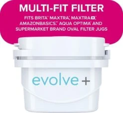 Aqua Optima Evolve+ Single Life - Wit - 6x 100 Liter -Woonwinkel 1200x1108 2