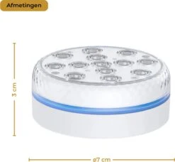 Lueas® Draadloze Ledlampjes Waterdicht - Met Afstandbediening -2 Stuks Op Batterijen - RGB - Dimbaar -Woonwinkel 1200x1110 1