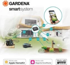 GARDENA - Smart Water Control Set Besproeiingscomputer - 1min Tot 10u - 6 Besproeiingen Per Dag -Woonwinkel 1200x1113 2
