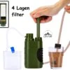 Luxe Water Filter Straw Incl. Waterzak - Complete Set - Waterfilter - Waterfles - Waterzuiveraar - Outdoor Life - Survival - BPA-vrij - Filtert 5000LL 1 Luxe Water Filter Straw Incl. Waterzak - Complete Set - Waterfilter - Waterfles - Waterzuiveraar - Outdoor Life - Survival - BPA-vrij - Filtert 5000LL -Woonwinkel 1200x1133 1