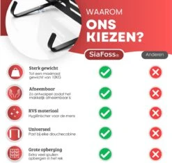 SIAFOSS Doucherek Zonder Boren Doucherek Hangend - 100% Stevig - 100% RVS - Hangend Badkamerrekje - Doucherek Aan Douchewand - Badkamer Accessoires - RVS Zwart - 2 Laags - Douchemand 22 SIAFOSS Doucherek Zonder Boren Doucherek Hangend - 100% Stevig - 100% RVS - Hangend Badkamerrekje - Doucherek Aan Douchewand - Badkamer Accessoires - RVS Zwart - 2 Laags - Douchemand -Woonwinkel 1200x1144 5