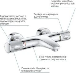 GROHE Grohtherm 1000 Performance Thermostatische Badkraan - 15cm - Met Koppelingen - Chroom - 34779000 -Woonwinkel 1200x1148 10