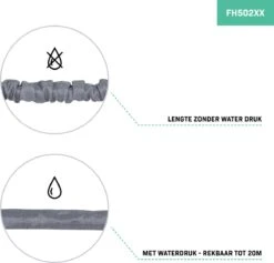 VONROC Tuinslang – Uitrekbare Tuinslang 20 Meter – Incl. Aansluitingen, Muursteun, Spuitstuk En Broespistool -Woonwinkel 1200x1149