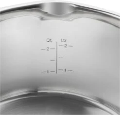 ZWILLING Simplify Pannenset 4 Stuk(s) -Woonwinkel 1200x1153 7
