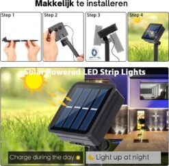 Cynergie - Tuinverlichting Op Zonneenergie - 20 X Led Lampen - Solar Lampjes Met Paddenstoelen - Kerstverlichting Buiten -Woonwinkel 1200x1174