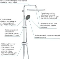 GROHE QuickFix Vitalio Start 250 Regendouche - □ 25 Cm - Vierkant - Zonder Kraan - Chroom -Woonwinkel 1200x1184 20