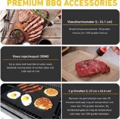 Saveur Royal® 35-delige Barbecue Gereedschapset In Roestvrij Staal - BBQ Grill Set Met Draagtas - Barbecuegerei-sets - Barbecue Accessoires Gereedschap - 35-delig -Woonwinkel 1200x1184 4