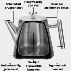 Castagnola Theepot Met Filter – Theekan – Theepot Dubbelwandig – Theepot Roestvrijstaal – Hoogwaardig RVS – 1 Liter – 5 Kopjes Thee – Zilver -Woonwinkel 1200x1195 8