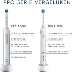 Oral B Oral-B Pro 2 2700 CrossAction - Elektrische Tandenborstel - Blauw, Wit 18 Oral B Oral-B Pro 2 2700 CrossAction - Elektrische Tandenborstel - Blauw, Wit -Woonwinkel 1200x1198 54