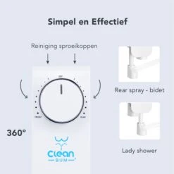 Clean Bum® Elegance Plus Bidet WC- Dubbele Sproeikop - Easy Fit Systeem 12 Clean Bum® Elegance Plus Bidet WC- Dubbele Sproeikop - Easy Fit Systeem -Woonwinkel 1200x1198 68