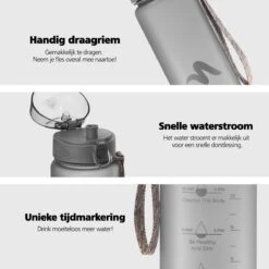 Swilix ® Drinkfles - 1 Liter - Drinkfles Met Tijdmarkering - Grijs -Woonwinkel 1200x1200 1030