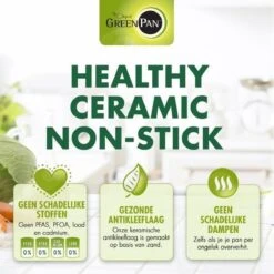 GreenPan Cambridge Koekenpan 26cm - Zwart - Inductie - PFAS-vrij -Woonwinkel 1200x1200 1038