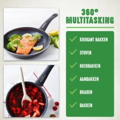 GreenChef Soft Grip Pannenset - 10-Delig - Keramisch - Inductie -Woonwinkel 1200x1200 1115