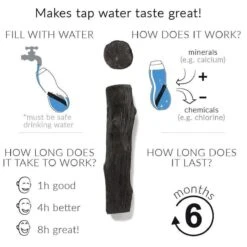 Black + Blum Binchotan Active Charcoal For Eau Good Water Bottles 4-pack -Woonwinkel 1200x1200 1202