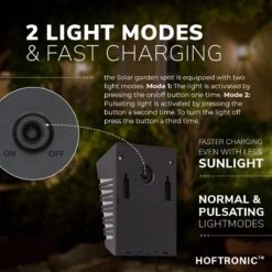 4x HOFTRONIC Dono - Solar Wandlamp Buiten - IP65 Waterdicht - Wintersolar Technologie Monokristal Zonnepaneel - 3000K Warm Wit (sfeervol) - Solar Tuinverlichting Zonne Energie -Woonwinkel 1200x1200 121
