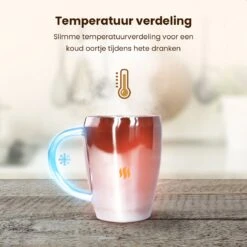 Lupine Beker RVS Dubbelwandig 200ml Lang Warm Set Van 2 Kopjes Mooie Set Bekers Van Roestvrij Staal -Woonwinkel 1200x1200 1242