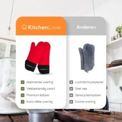 KitchenLove Ovenwanten - 2 Stuks Ovenhandschoenen - Hittebestendig Tot 250 °C - Siliconen - Rood 18 KitchenLove Ovenwanten - 2 Stuks Ovenhandschoenen - Hittebestendig Tot 250 °C - Siliconen - Rood -Woonwinkel 1200x1200 1744