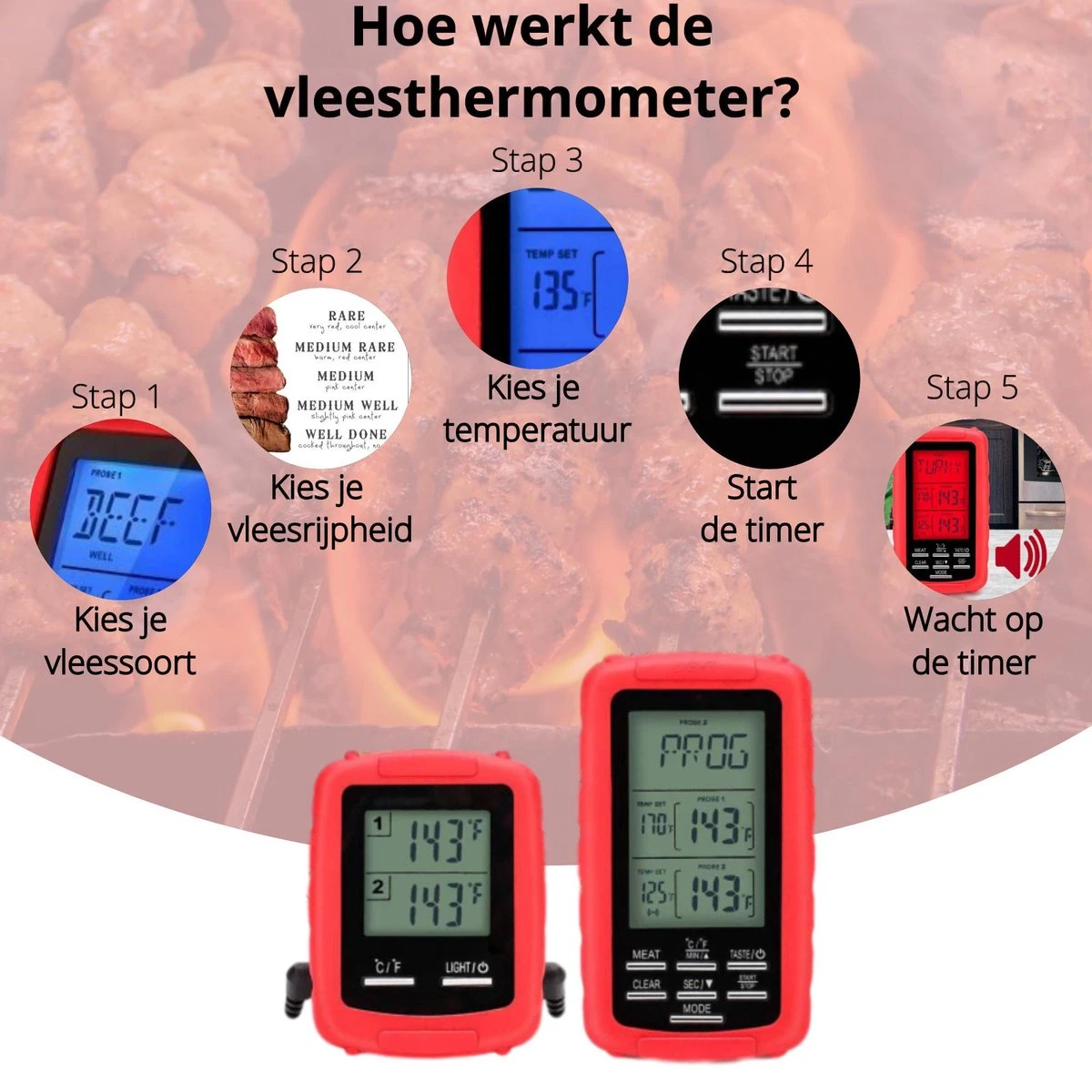 Mancor Vleesthermometer Digitaal BBQ Accesoires Thermometer Oventhermometer 6 Mancor Vleesthermometer Digitaal BBQ Accesoires Thermometer Oventhermometer - Afbeelding 4