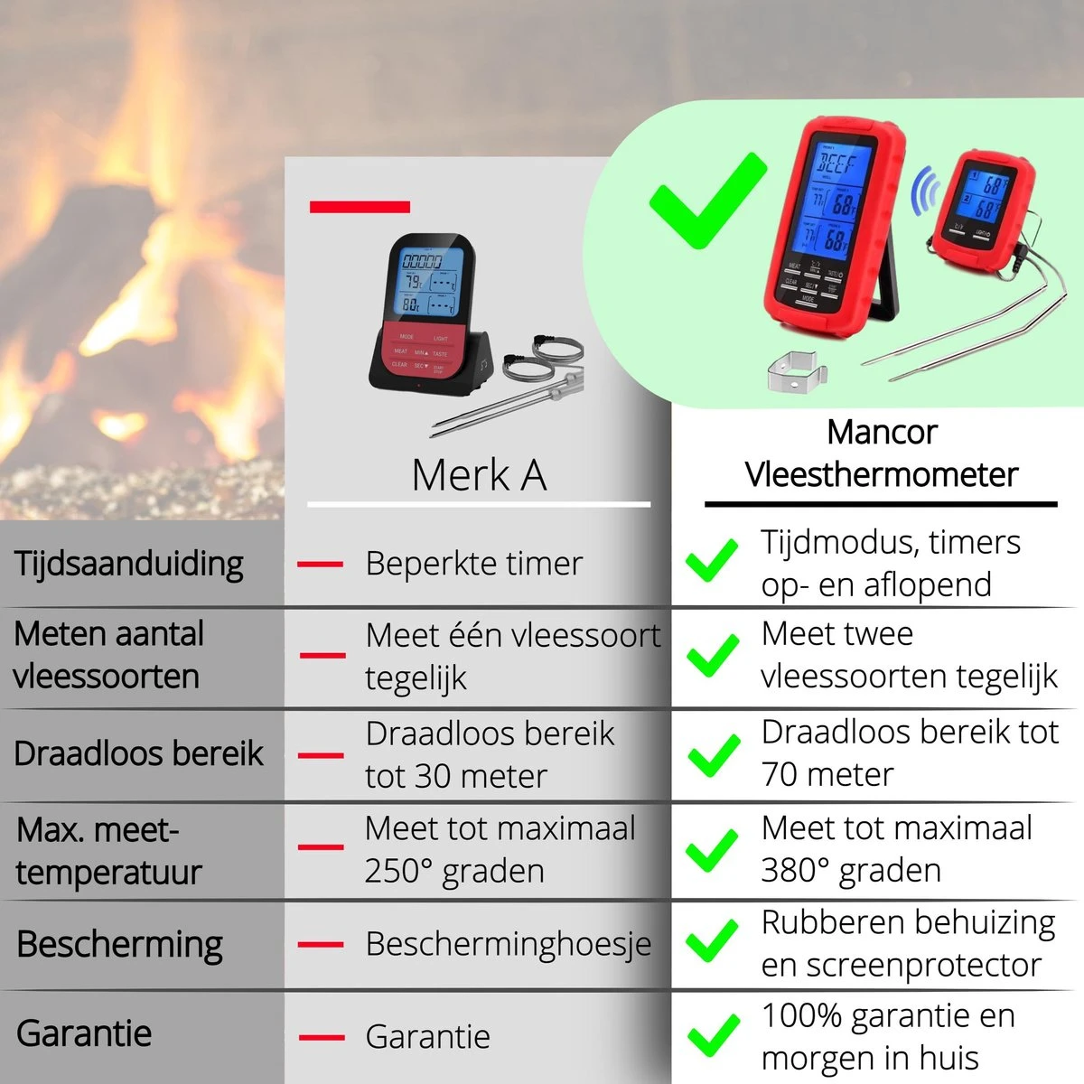 Mancor Vleesthermometer Digitaal BBQ Accesoires Thermometer Oventhermometer 9 Mancor Vleesthermometer Digitaal BBQ Accesoires Thermometer Oventhermometer - Afbeelding 7