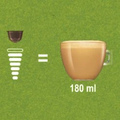 Nescafé Dolce Gusto Almond Macchiato Capsules - Vegan Koffie - 36 Koffiecups 16 Nescafé Dolce Gusto Almond Macchiato Capsules - Vegan Koffie - 36 Koffiecups -Woonwinkel 1200x1200 1995