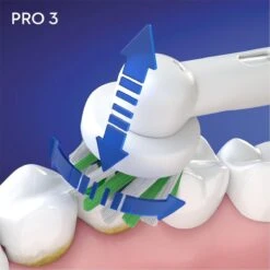 Oral B Oral-B Pro 3 - 3000 - Elektrische Tandenborstel - Ontworpen Door Braun - Blauw -Woonwinkel 1200x1200 2103