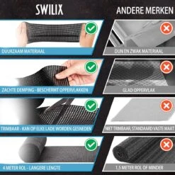 SWILIX ® Antislipmat Voor Kasten En Lades, Douchemat - Badkamermat - Badmat, Dienblad, Vloer - 4 Meter Rol - Anti Slip Mat - 400 X 30 Cm - Zwart 15 SWILIX ® Antislipmat Voor Kasten En Lades, Douchemat - Badkamermat - Badmat, Dienblad, Vloer - 4 Meter Rol - Anti Slip Mat - 400 X 30 Cm - Zwart -Woonwinkel 1200x1200 2268