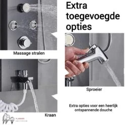 Douchepaneel Met Massage - Regendouche - Massage Jets - Waterval Douche - Met Thermostaatkraan En Handdouche - Zwart - Opbouw - Douchekop - Flanner® 15 Douchepaneel Met Massage - Regendouche - Massage Jets - Waterval Douche - Met Thermostaatkraan En Handdouche - Zwart - Opbouw - Douchekop - Flanner® -Woonwinkel 1200x1200 2408