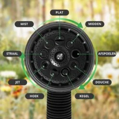 Buxibo - Wandslangenbox 20 Meter + 2 Meter - Tuinslang Met Haspel - 9 Sproei Standen - Slangenhouder 180° Draaibaar - Tuinslanghaspel Zwart+ Gratis Sproeier - Zwart -Woonwinkel 1200x1200 356