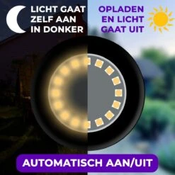 Shutterlight® 16 LED Solar Grondspot - Tuinverlichting - Zonlichtsensor - Zonne-energie - Matte Zwart - Warm Wit Licht - 4 Stuks - Buiten -Woonwinkel 1200x1200 769