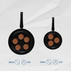 Miller Hapjespan Inductie 28cm - Alle Warmtebronnen - Anti Aanbaklaag 15 Miller Hapjespan Inductie 28cm - Alle Warmtebronnen - Anti Aanbaklaag -Woonwinkel 1200x1200 989