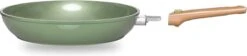Just Vegan Koekenpan ECO Met Afneembaar Handvat 20 Cm Aluminium Groen -Woonwinkel 1200x273